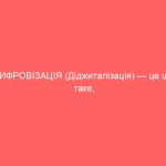 ЦИФРОВІЗАЦІЯ (Діджиталізація) — це що таке, визначення,