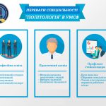 Хто такий Антрополог: Опис професії, зарплата, де вчитись