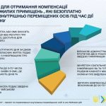 Хто такий Мамолог: Опис професії, зарплата, де вчитись