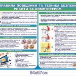 Хто такий Спортивний лікар: Опис професії, зарплата, де вчитись
