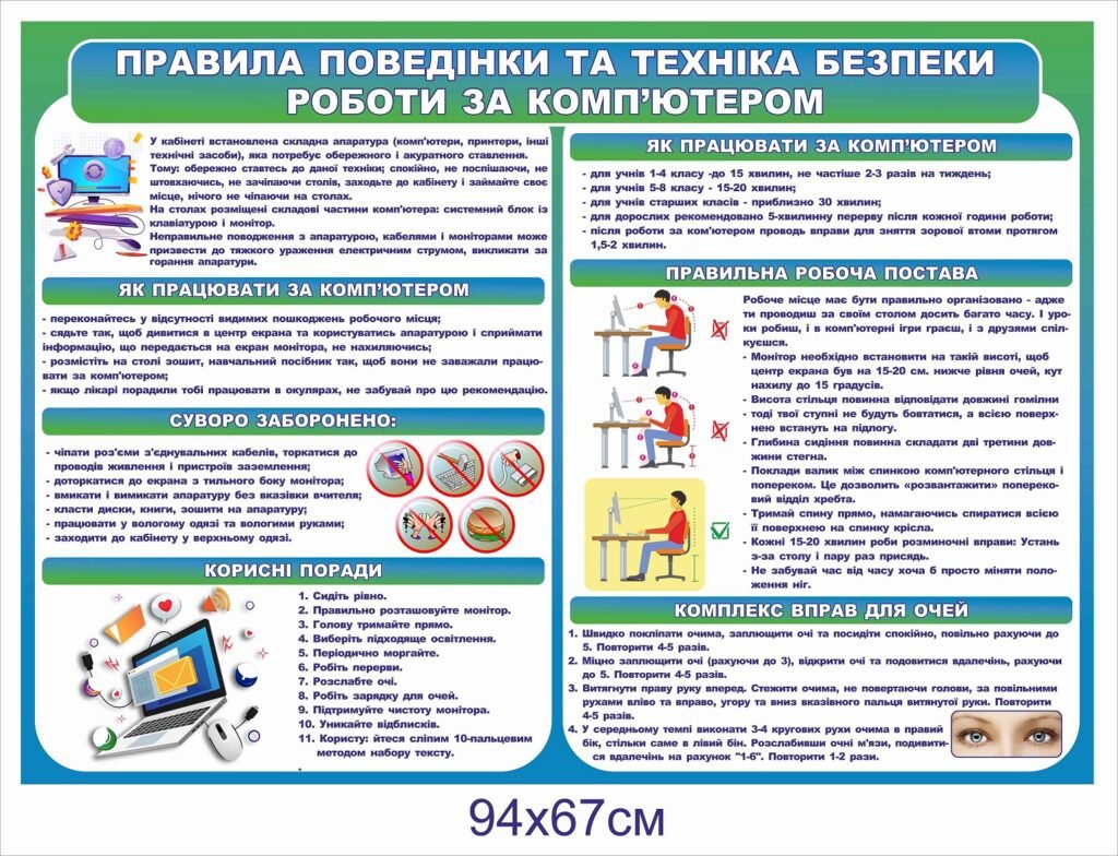 Хто такий Спортивний лікар: Опис професії, зарплата, де вчитись