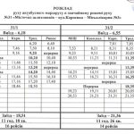 Автобус №31 в Тернополі: Розклад, схема, вартість