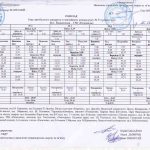 Автобус №35 в Тернополі: Розклад, схема, вартість
