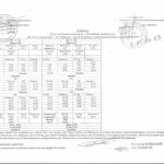 Автобус №40 в Тернополі: Розклад, схема, вартість