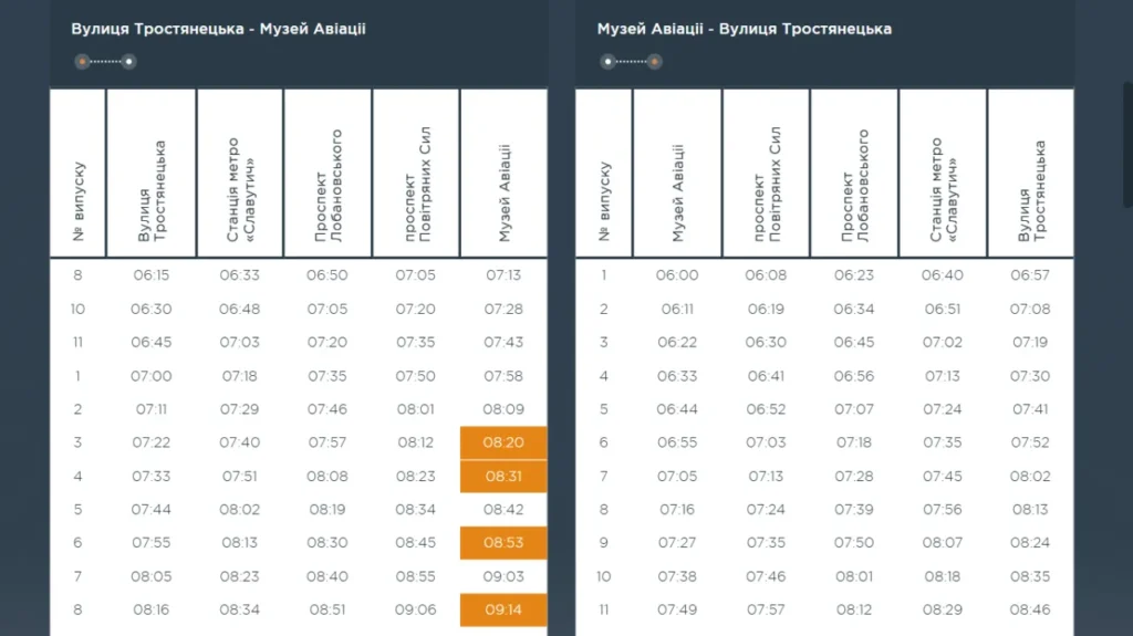 Автобус 22 в Києві – розклад, маршрут, зупинки, схема руху