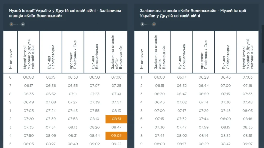 Автобус 25 в Києві – розклад, маршрут, зупинки, схема руху