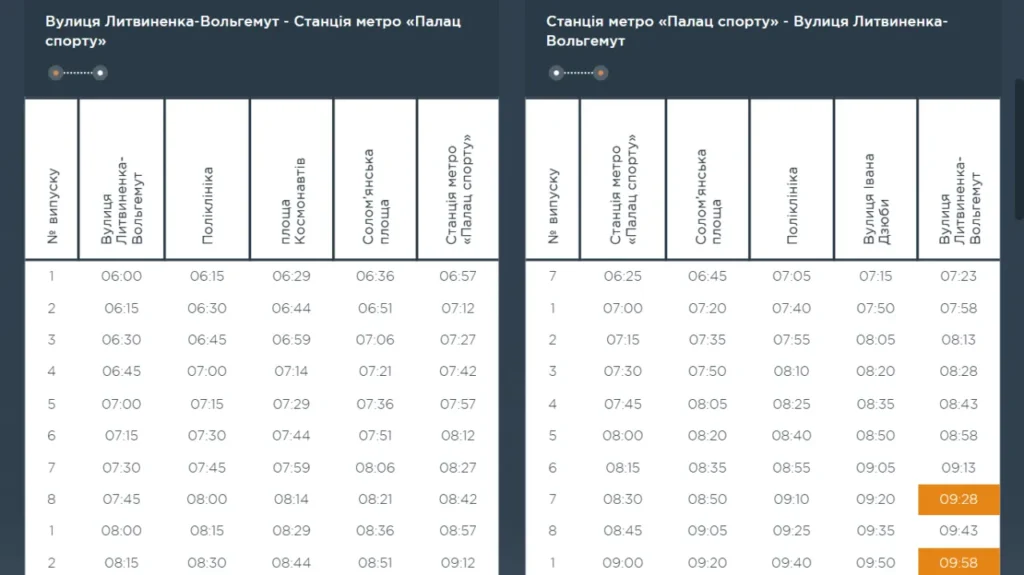 Автобус 69 в Києві – розклад, маршрут, зупинки, схема руху