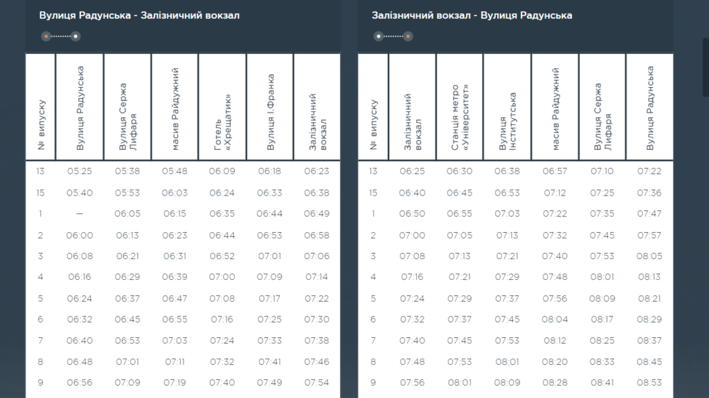 Автобус 114 в Киеве – расписание, маршрут, остановки, схема движения