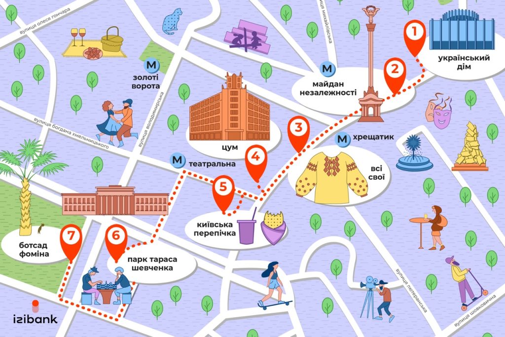 Історичні пам’ятки Києва: маршрут старим містом