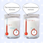 Как выбрать молоко — натуральность, жирность и срок хранения